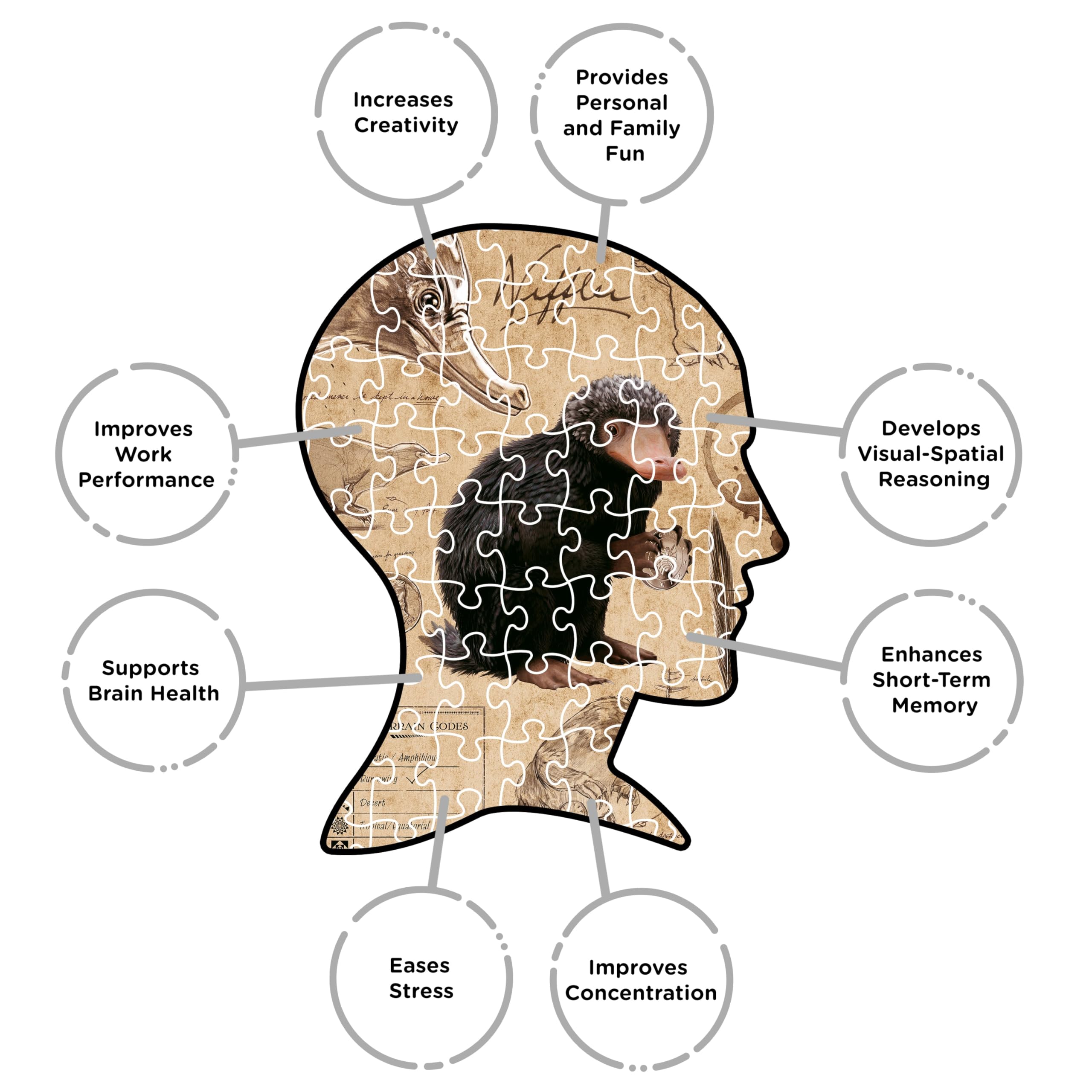 Aquarius Fantastic Beasts Niffler (500 Piece Jigsaw Puzzle) - Glare Free - Precision Fit - Officially Licensed Fantastic Beasts Merchandise & Collectibles - 14x19 Inches - Image 5